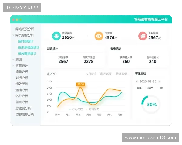 开云真人官网客服服务中心提供全天在线支持与问题快速解决方案
